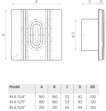 Aspiratore Serie IN A Dimensioni