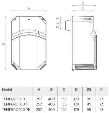 Recuperatore d'Aria Tempero 100 Dimensioni