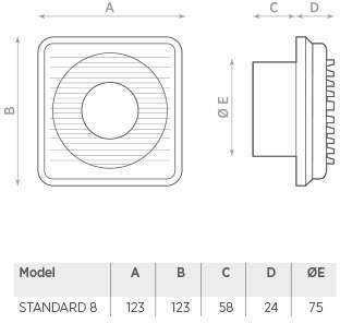 Standard 8 Dimensioni