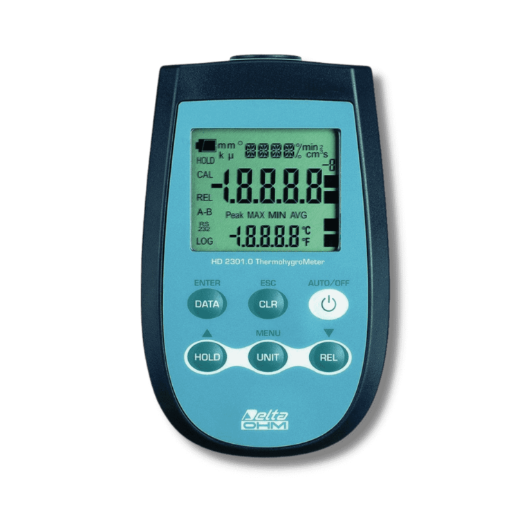 HD2301.0