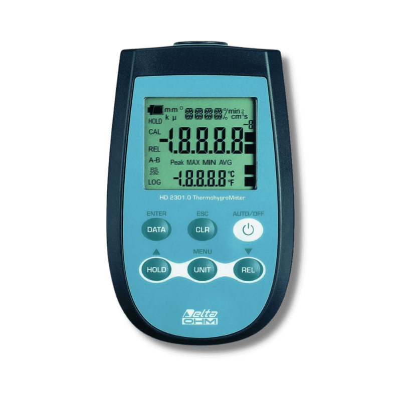 HD2301.0
