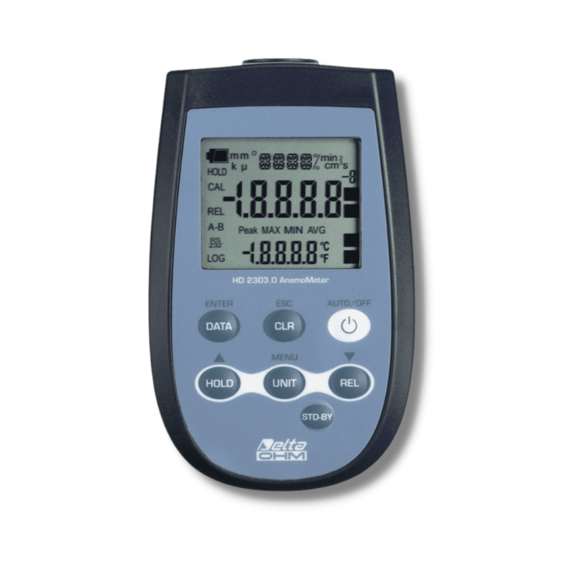 HD2303.0