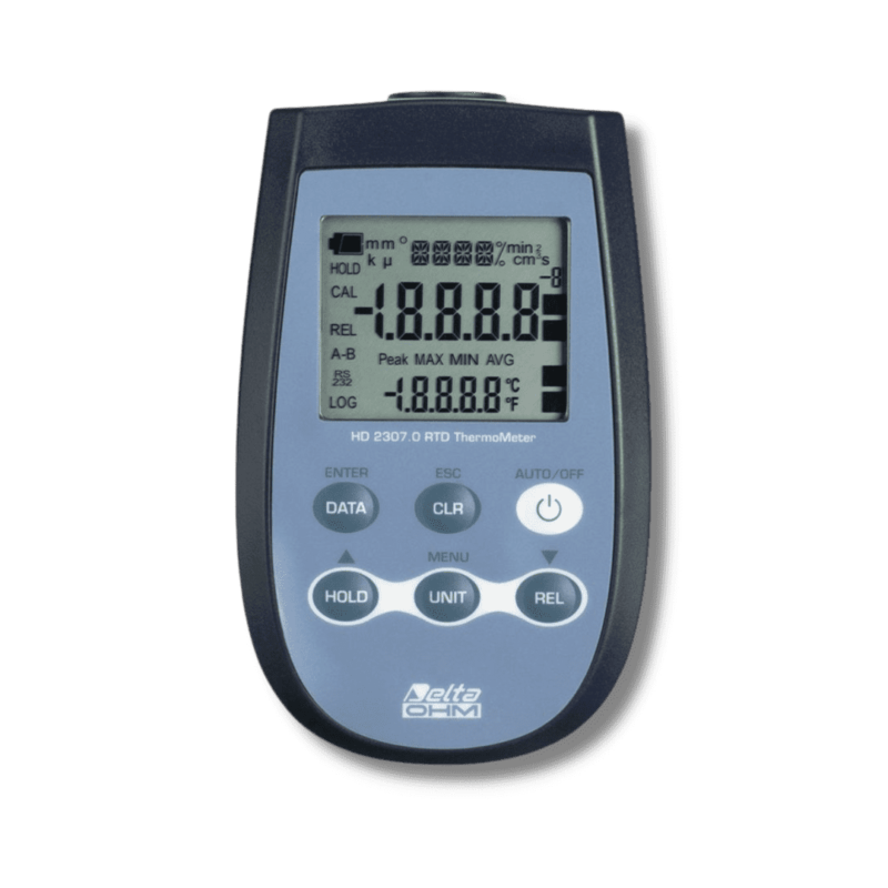 HD2307.0