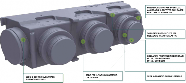 PLENUM PREISOLATI EOLO - immagine 2