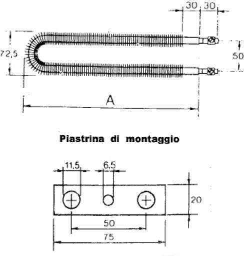 esistenze Alettate Dimensioni