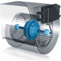 Ventilatori centrifughi