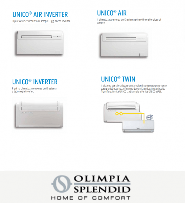 Olimpia