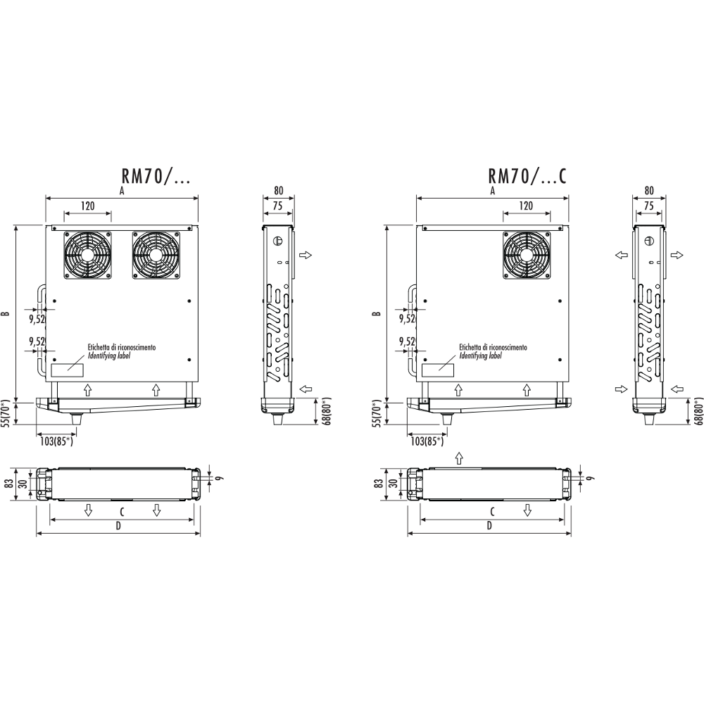 Aerovaporatori RM70 dimensioni