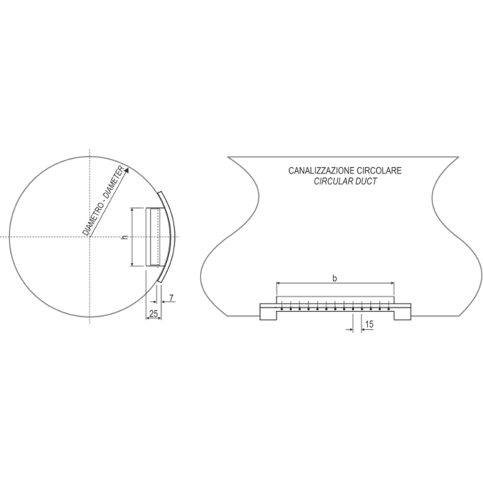 Bocchette per canali circolari dimensioni