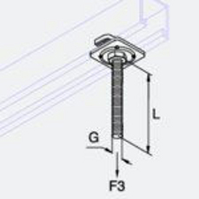 T-bolt autobloccante dimensioni